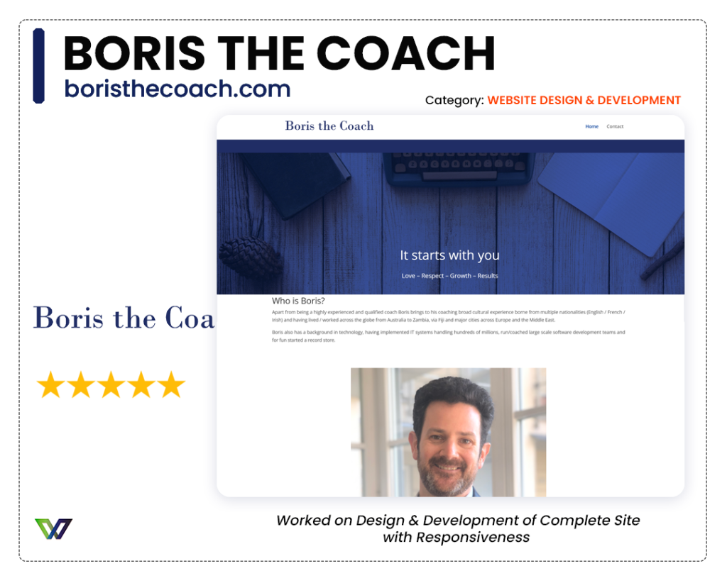 OOGLOO-BORIS THE COACH