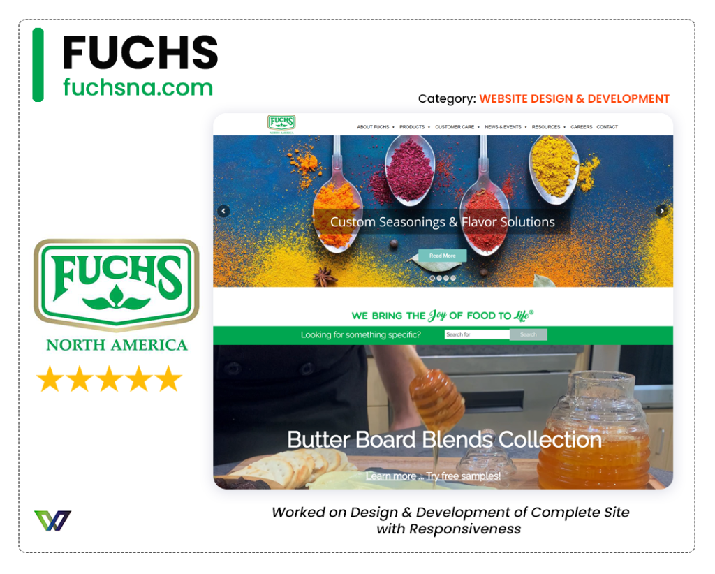 OOGLOO-FUCHS