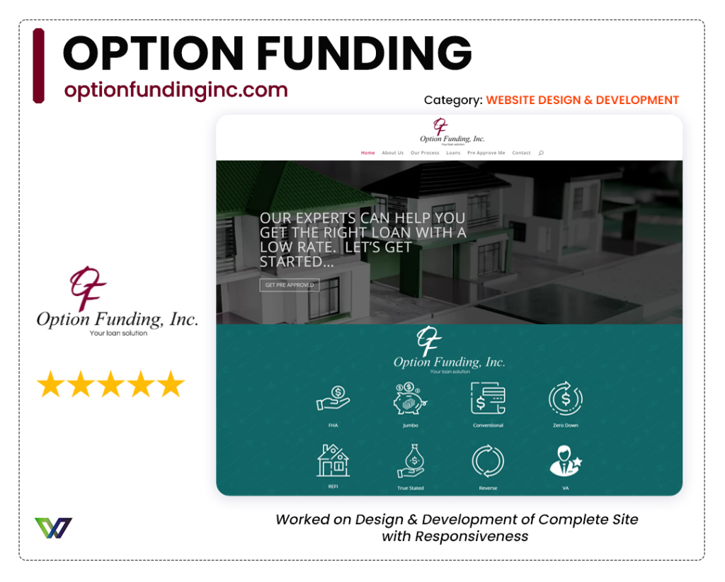 OOGLOO-OPTION FUNDING
