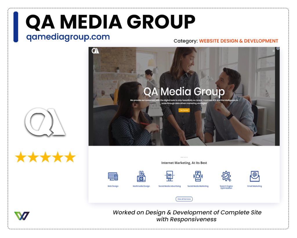 OOGLOO-QA MEDIA GROUP